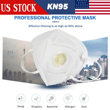 Load image into Gallery viewer, Multiple Protection N95 Mask Mouth Face Mask
