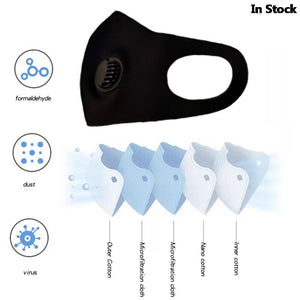 1Pcs Respiratory Valved Anti Dust Mouth Mask