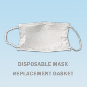 PM2.5 3Layer High-Quality Filtration Mouth Mask